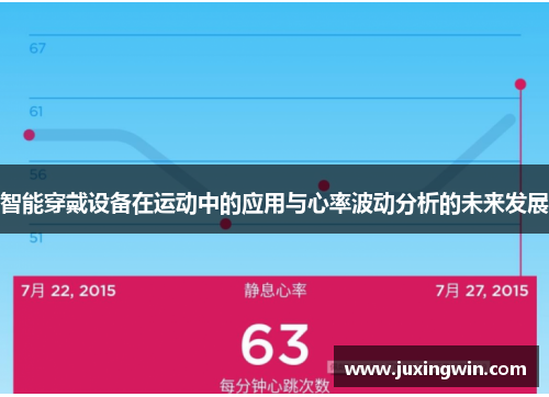 智能穿戴设备在运动中的应用与心率波动分析的未来发展