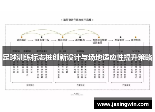 足球训练标志桩创新设计与场地适应性提升策略